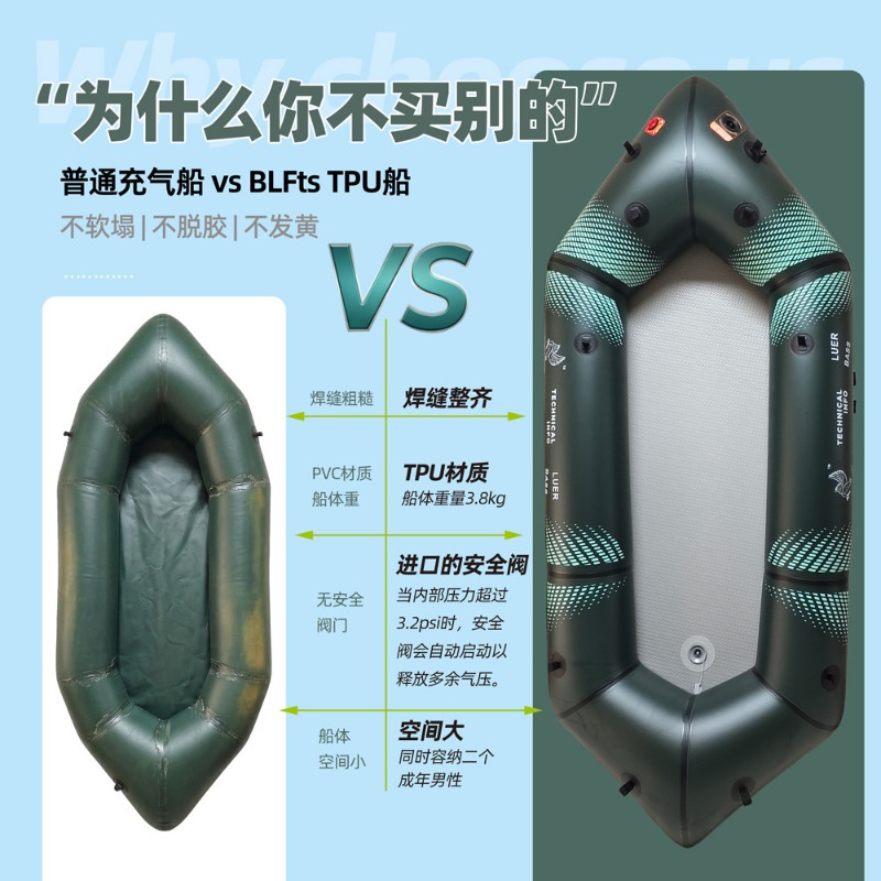 قارب صيد السمك BLFst من مادة T - مراجعة Fishing Backpack وسعره