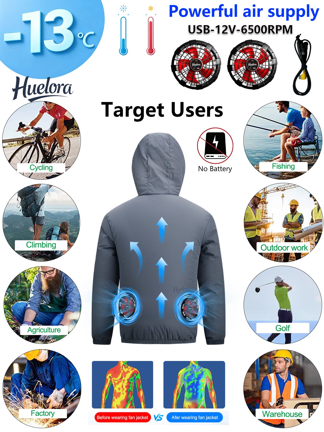 جاكيت رجالي بقبعة ومبرد بمنفذ  - مراجعة Fishing Hoodie وسعره